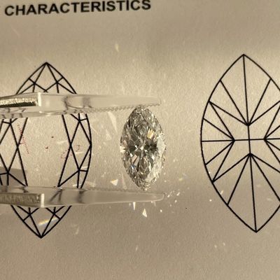 Kualitas LuxuryShine VVS2 Marquise Bentuk 0.3-15ct Lab Diamonds D-F Warna 3EX Cut Batu Dengan Sertifikat IGI Berlian Asli pabrik